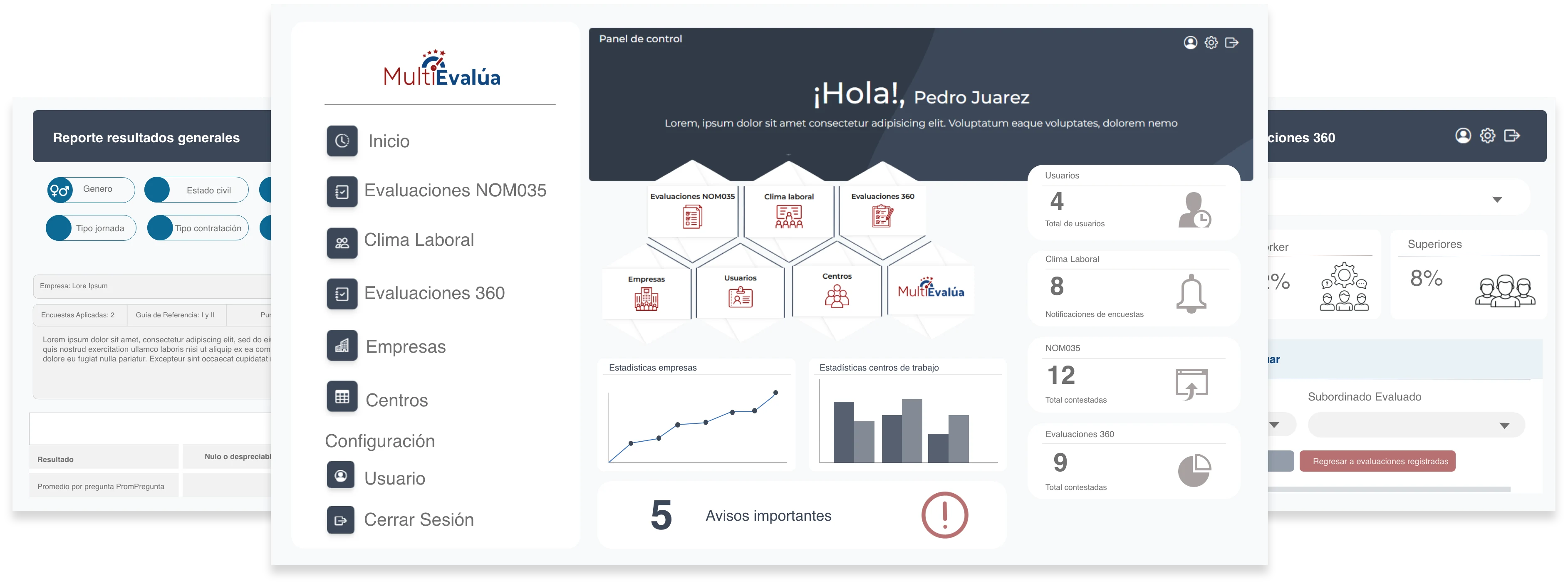 grupo de pantallas multievalua